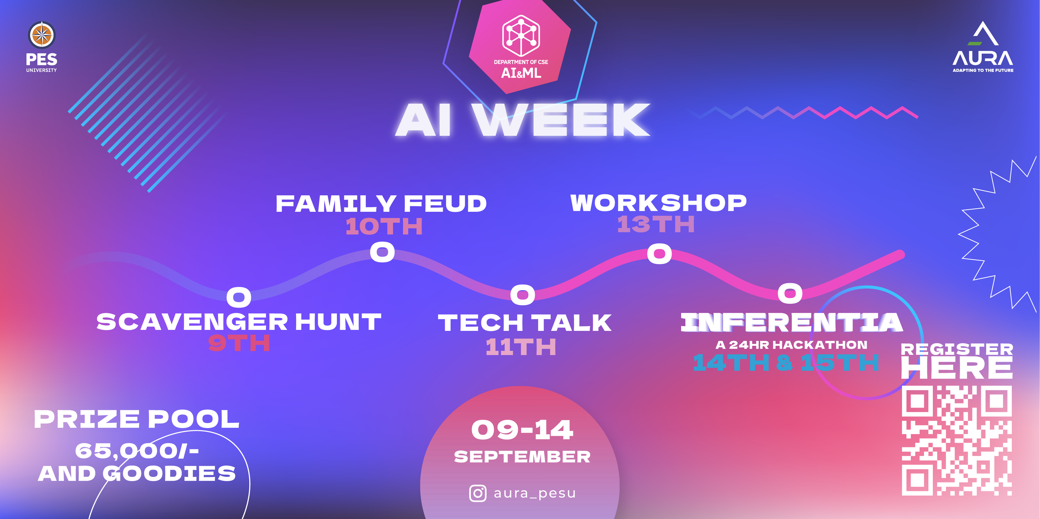 AI WEEK