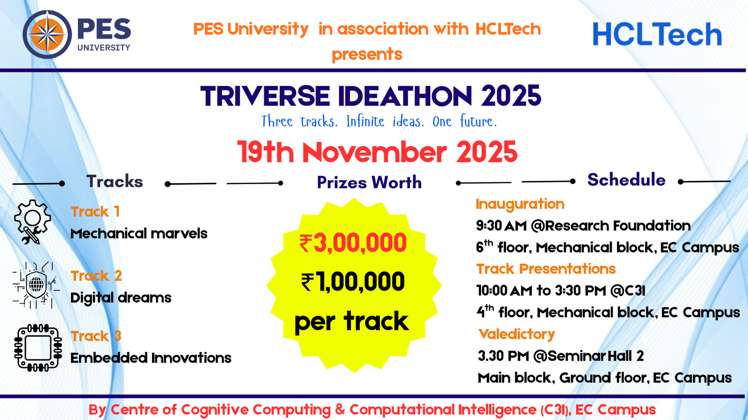 Triverse Ideathon 2025