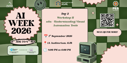 n8n - Understanding Visual Automation Tools