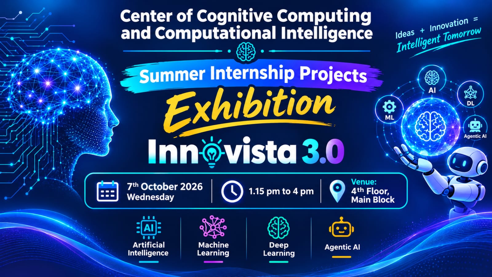 Innovista 3.0