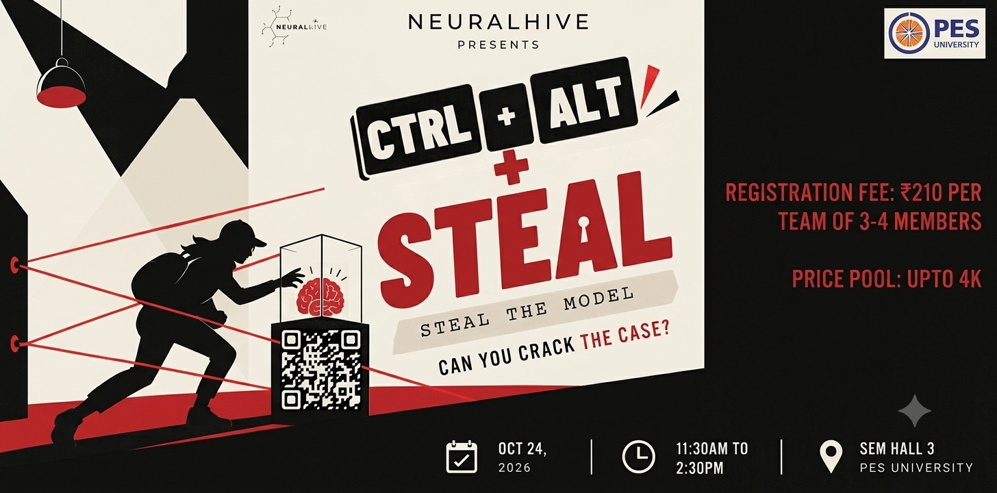 CTRL + ALT + STEAL